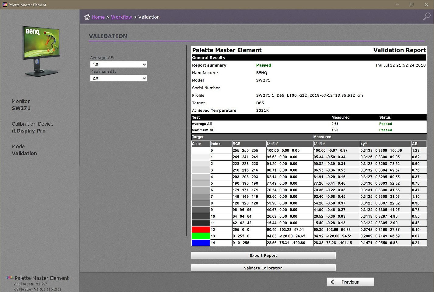 BenQ SW271 calibration validation